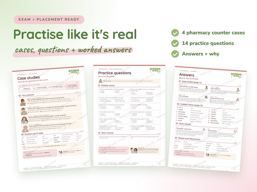 Hypertension study guide preview 5: inside pages, cases and flashcards