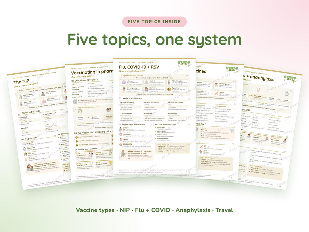 Immunisation + Travel study guide preview 6: inside pages, cases and flashcards