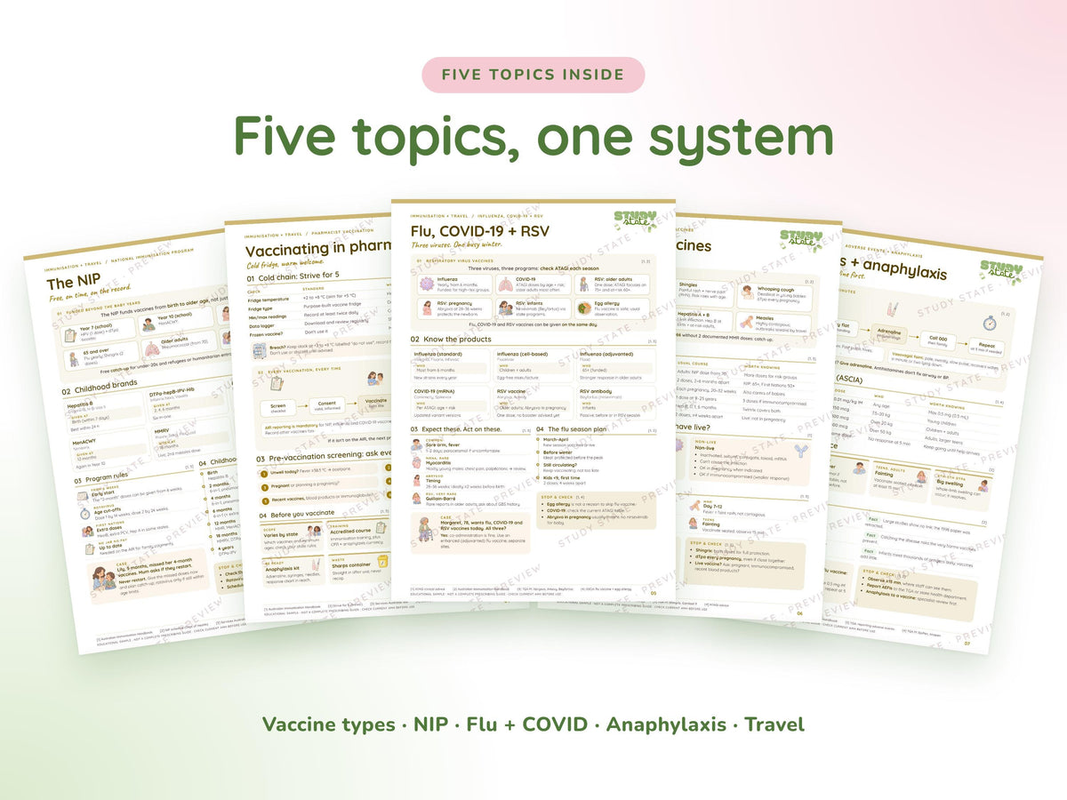 Immunisation + Travel study guide preview 6: inside pages, cases and flashcards