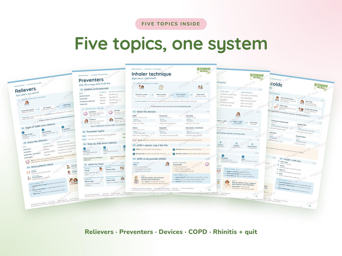 Respiratory study guide preview 6: inside pages, cases and flashcards