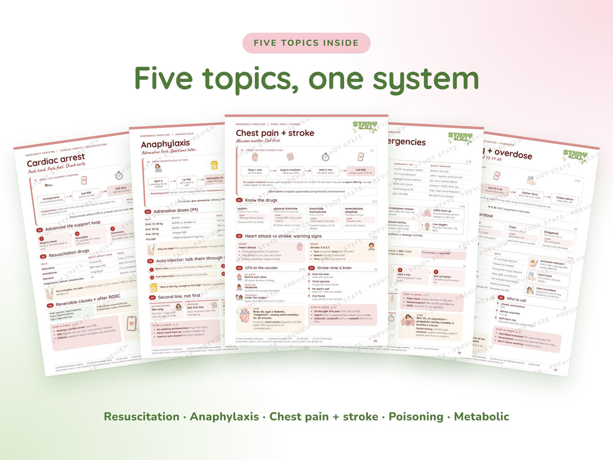 Emergency Medicine study guide preview 6: inside pages, cases and flashcards