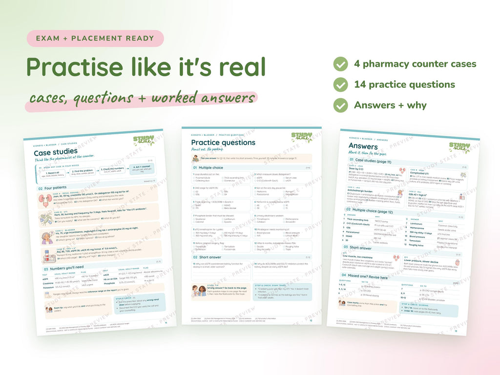 Kidneys + Bladder study guide preview 5: inside pages, cases and flashcards