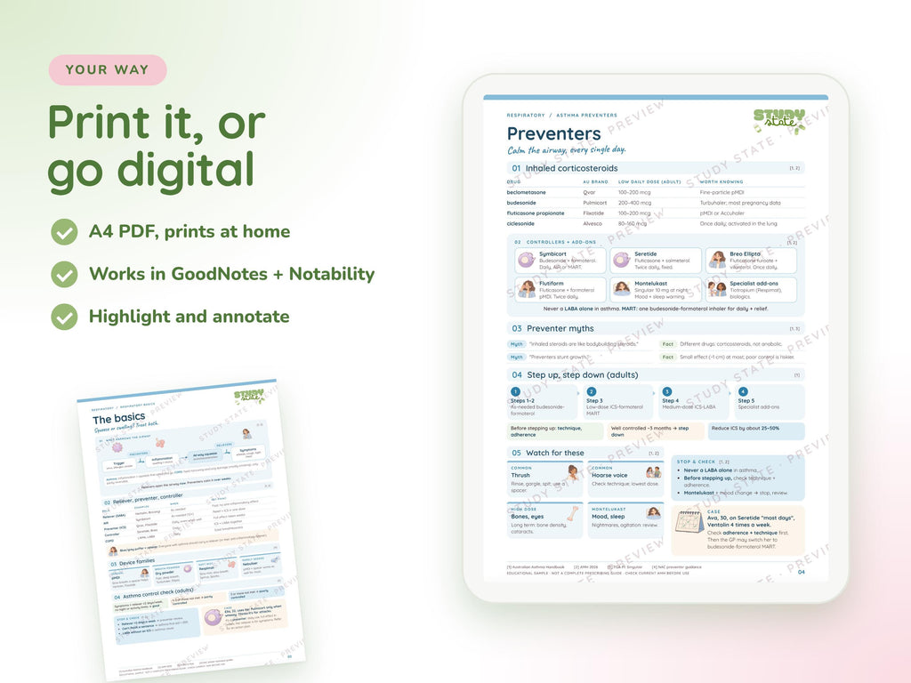 Respiratory study guide preview 3: inside pages, cases and flashcards