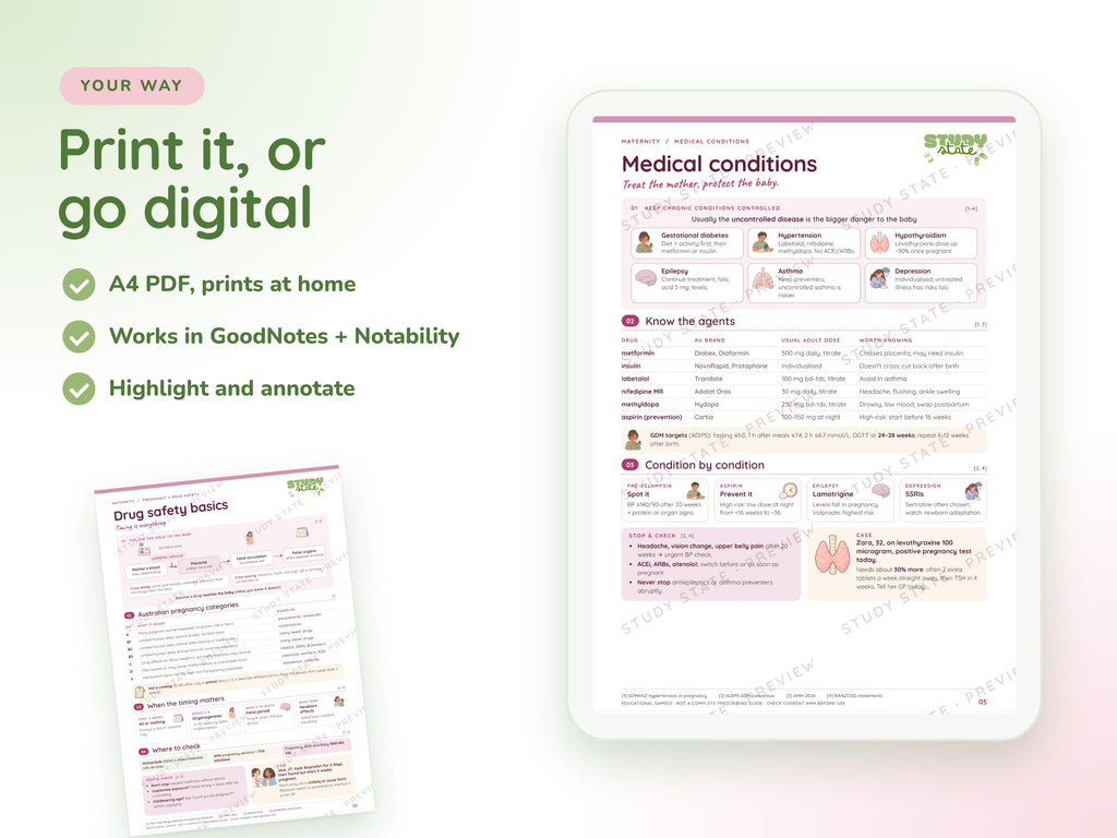 Maternity study guide preview 3: inside pages, cases and flashcards