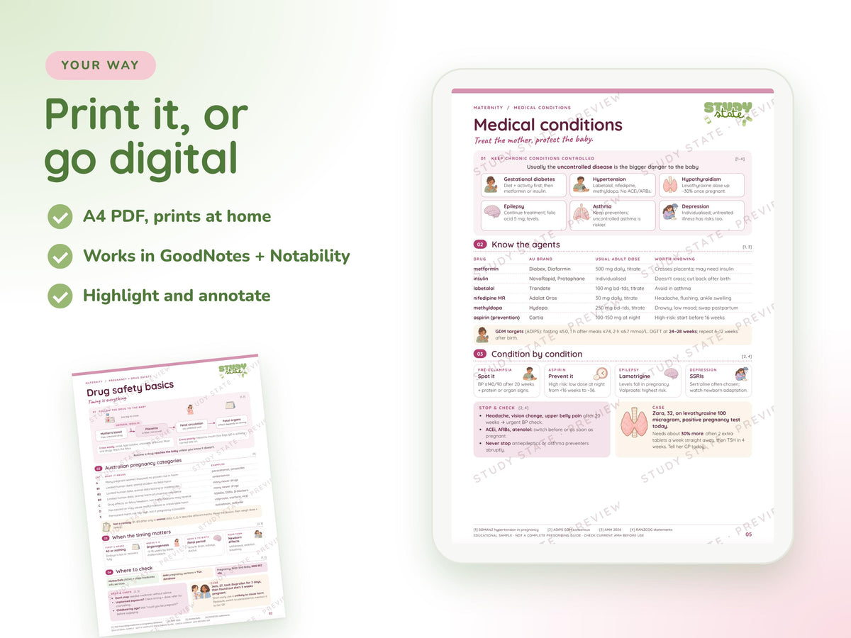 Maternity study guide preview 3: inside pages, cases and flashcards