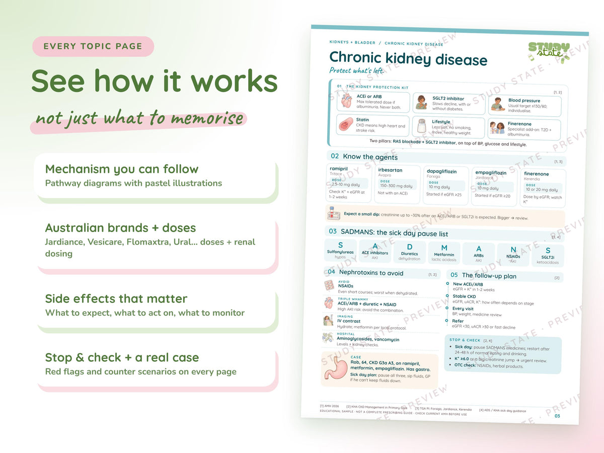 Kidneys + Bladder study guide preview 7: inside pages, cases and flashcards