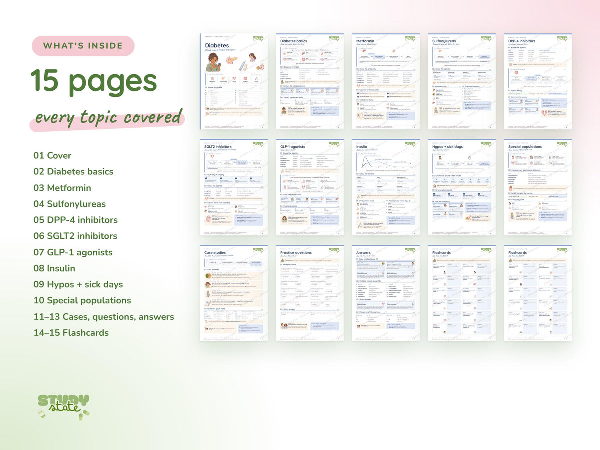 Diabetes study guide preview 8: inside pages, cases and flashcards