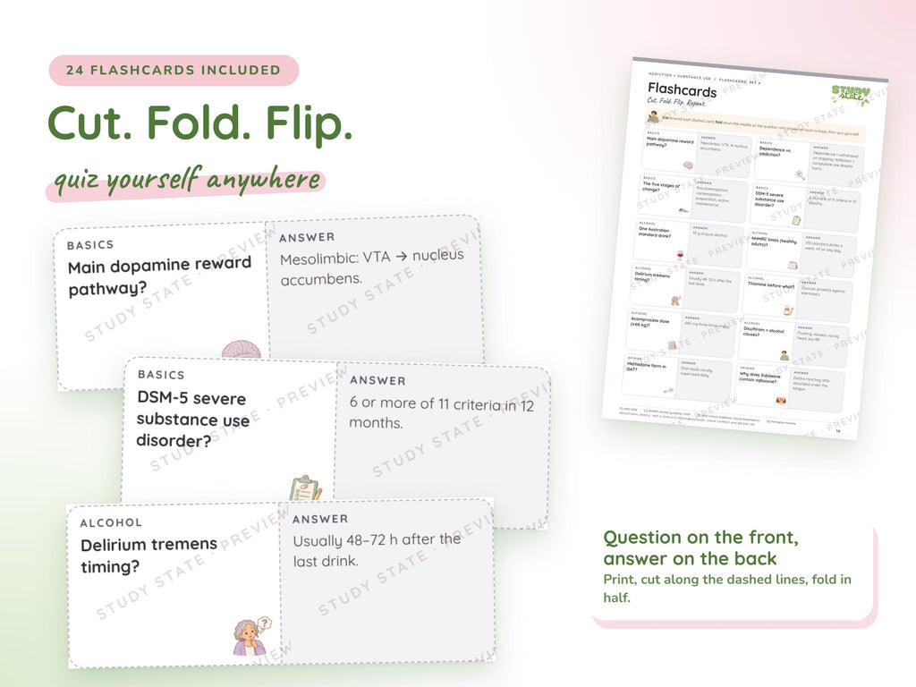 Addiction Care study guide preview 4: inside pages, cases and flashcards
