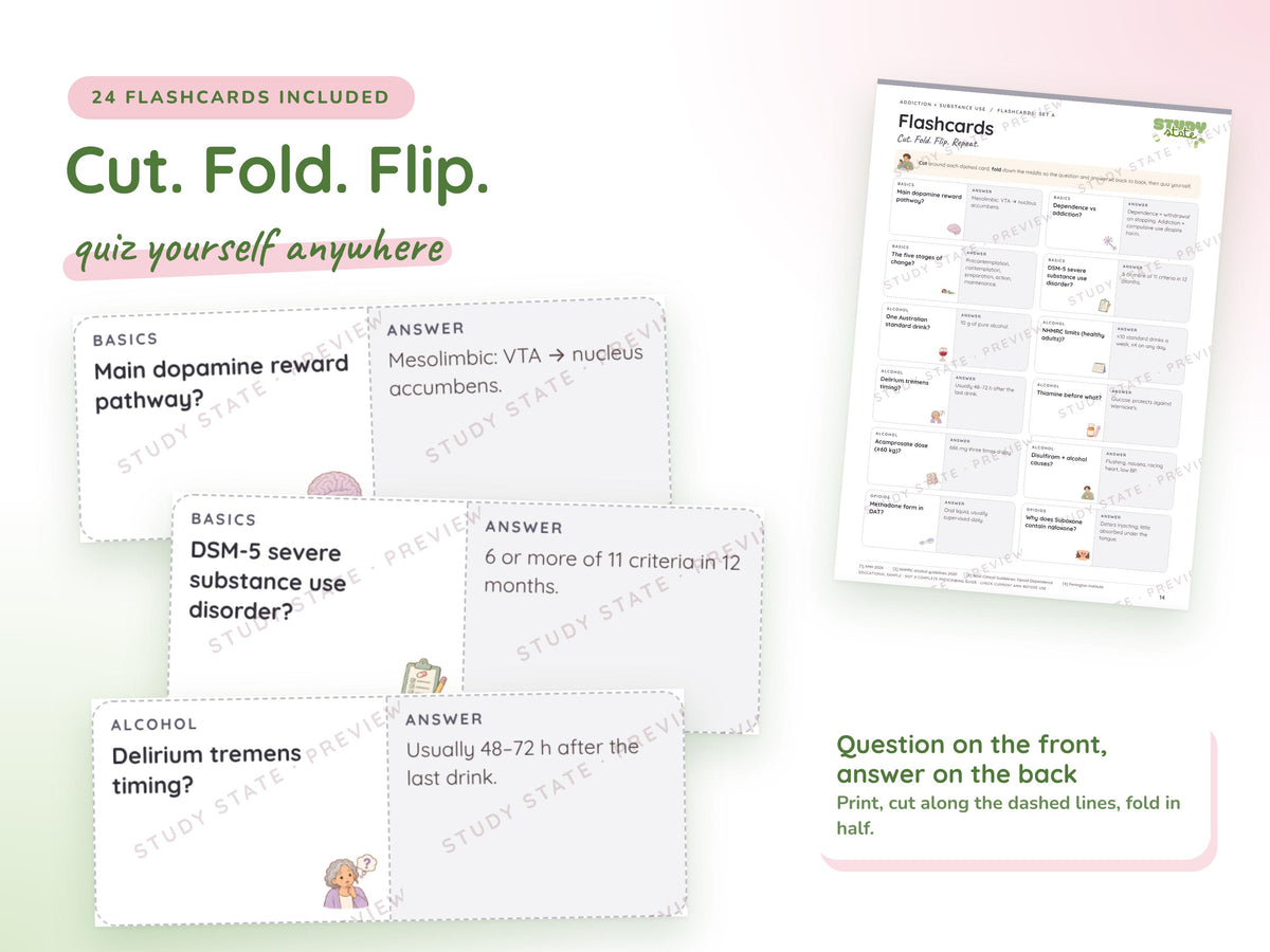 Addiction Care study guide preview 4: inside pages, cases and flashcards
