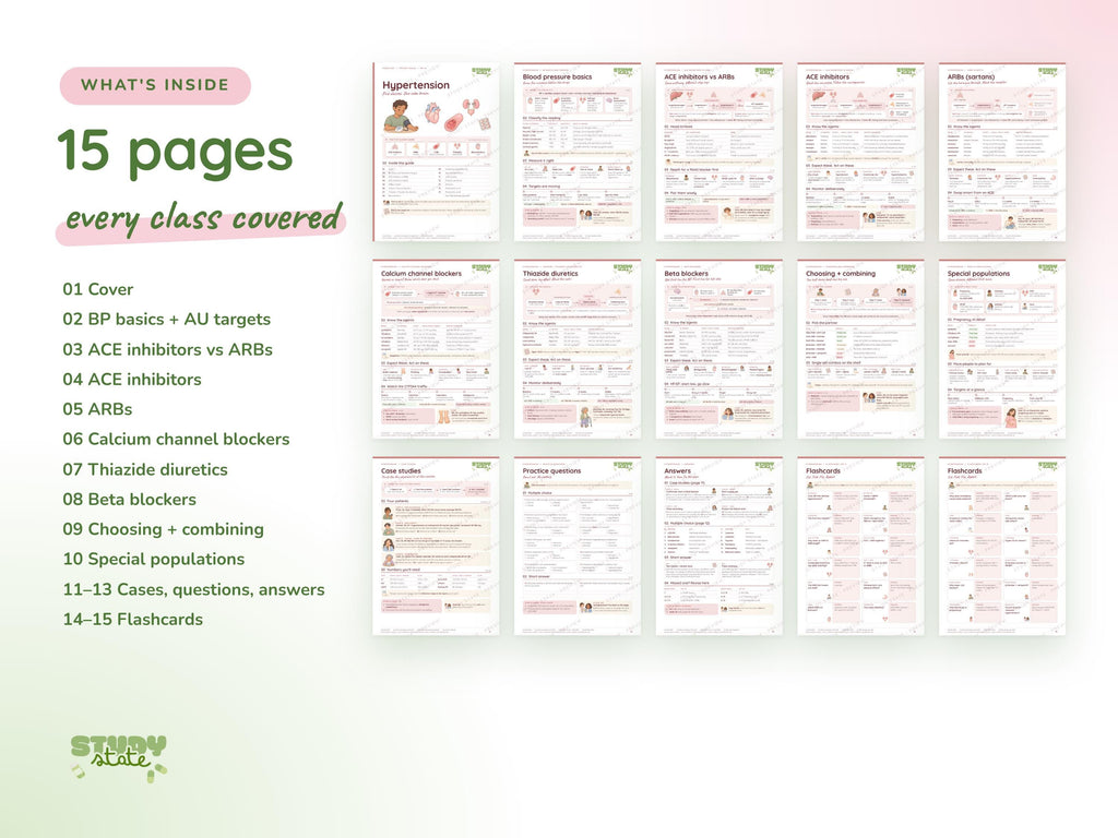 Hypertension study guide preview 2: inside pages, cases and flashcards