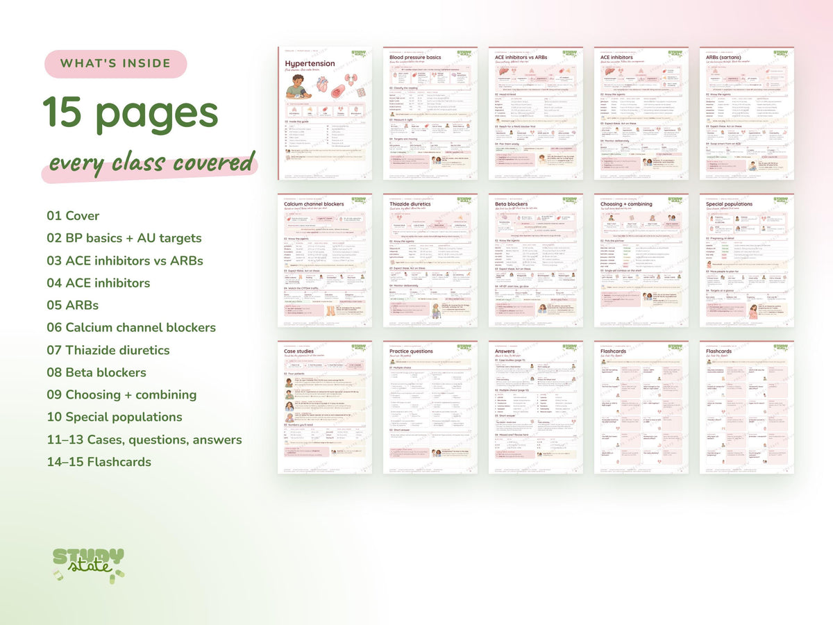 Hypertension study guide preview 2: inside pages, cases and flashcards