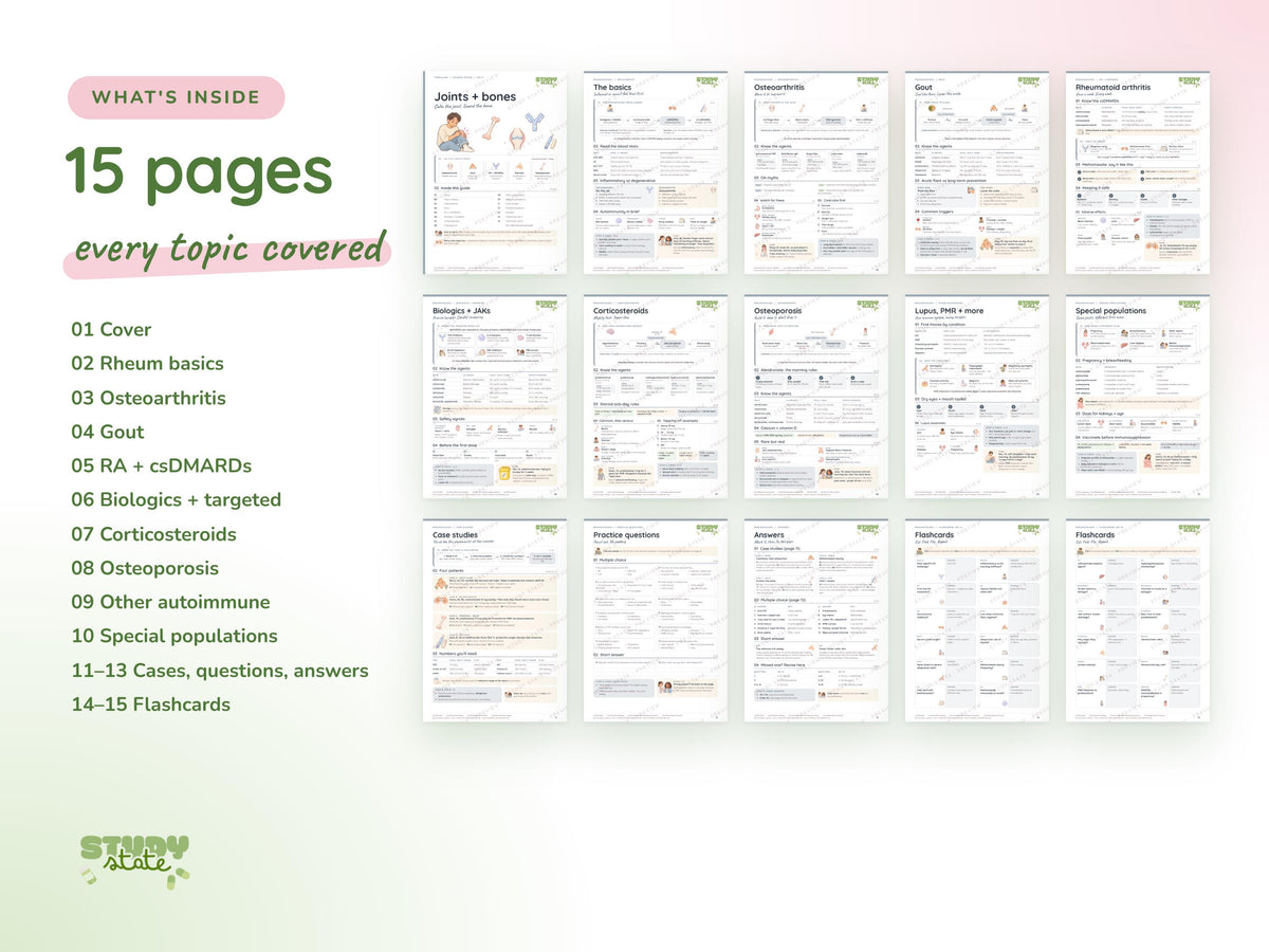 Rheumatology study guide preview 8: inside pages, cases and flashcards