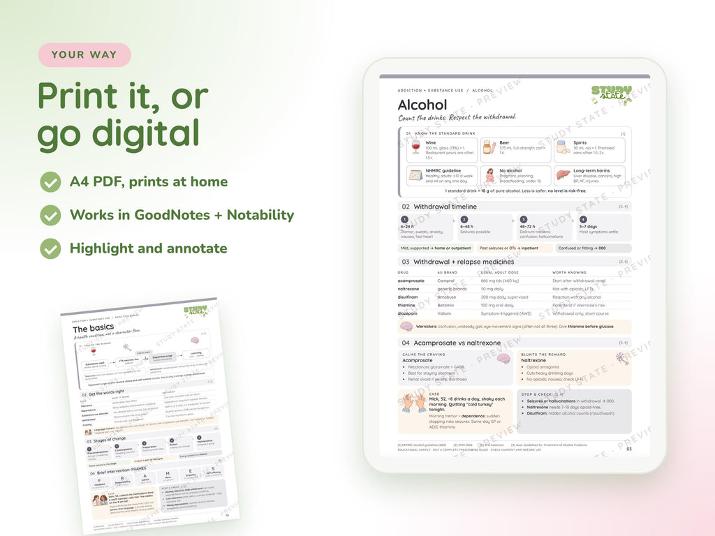 Addiction Care study guide preview 3: inside pages, cases and flashcards