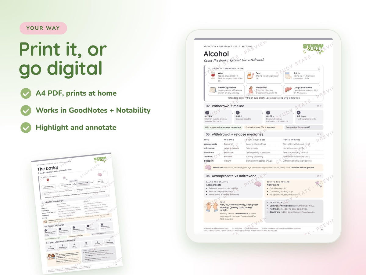 Addiction Care study guide preview 3: inside pages, cases and flashcards