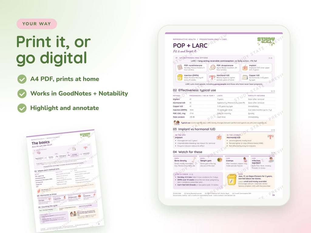 Reproductive Health study guide preview 3: inside pages, cases and flashcards