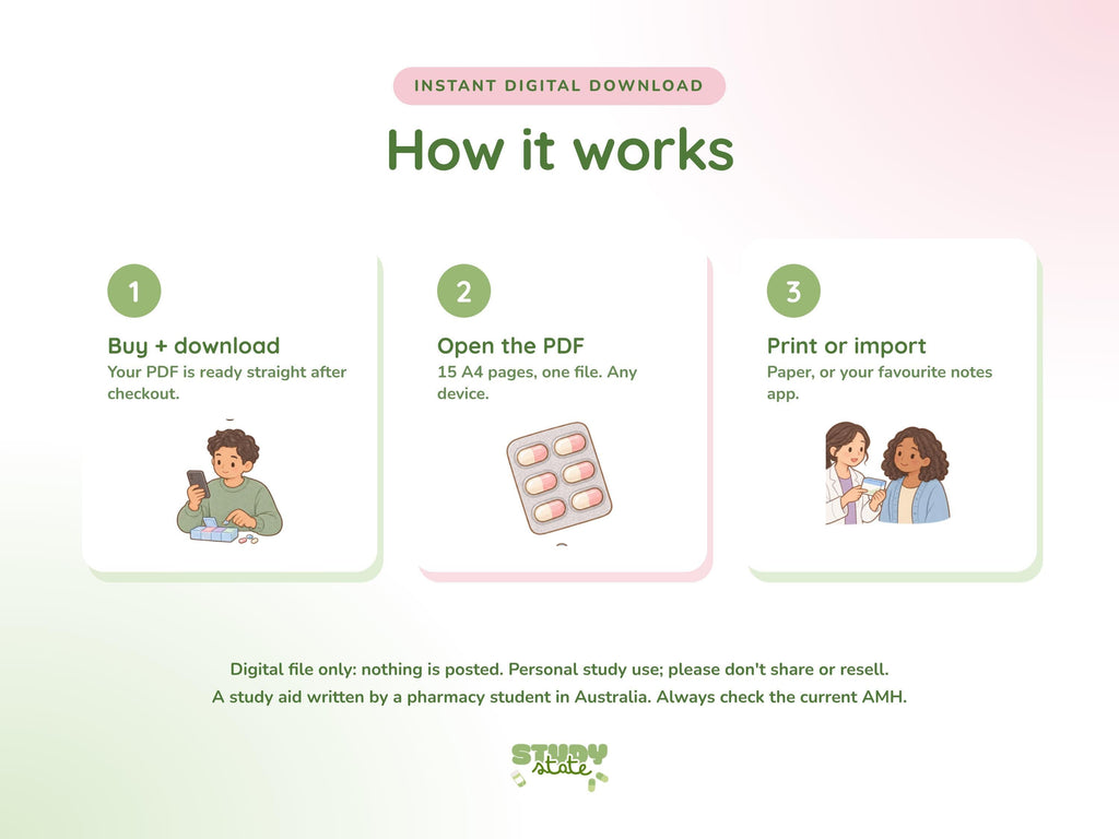 Diabetes study guide preview 2: inside pages, cases and flashcards