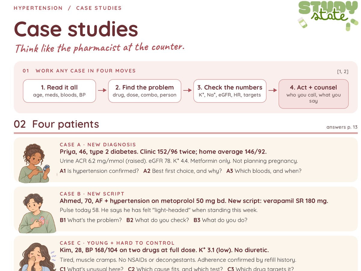 Case studies page with four patient cases from the Hypertension guide