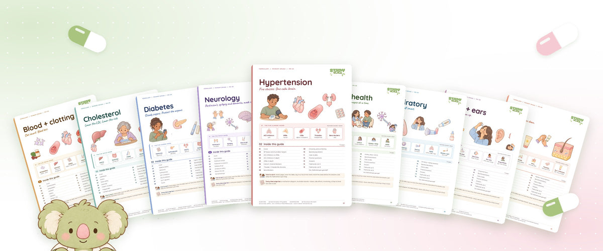 Study State Formulary study guide covers fanned out in a row